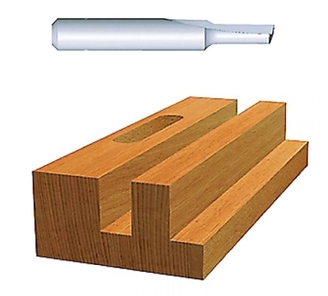 Routers and Joiners